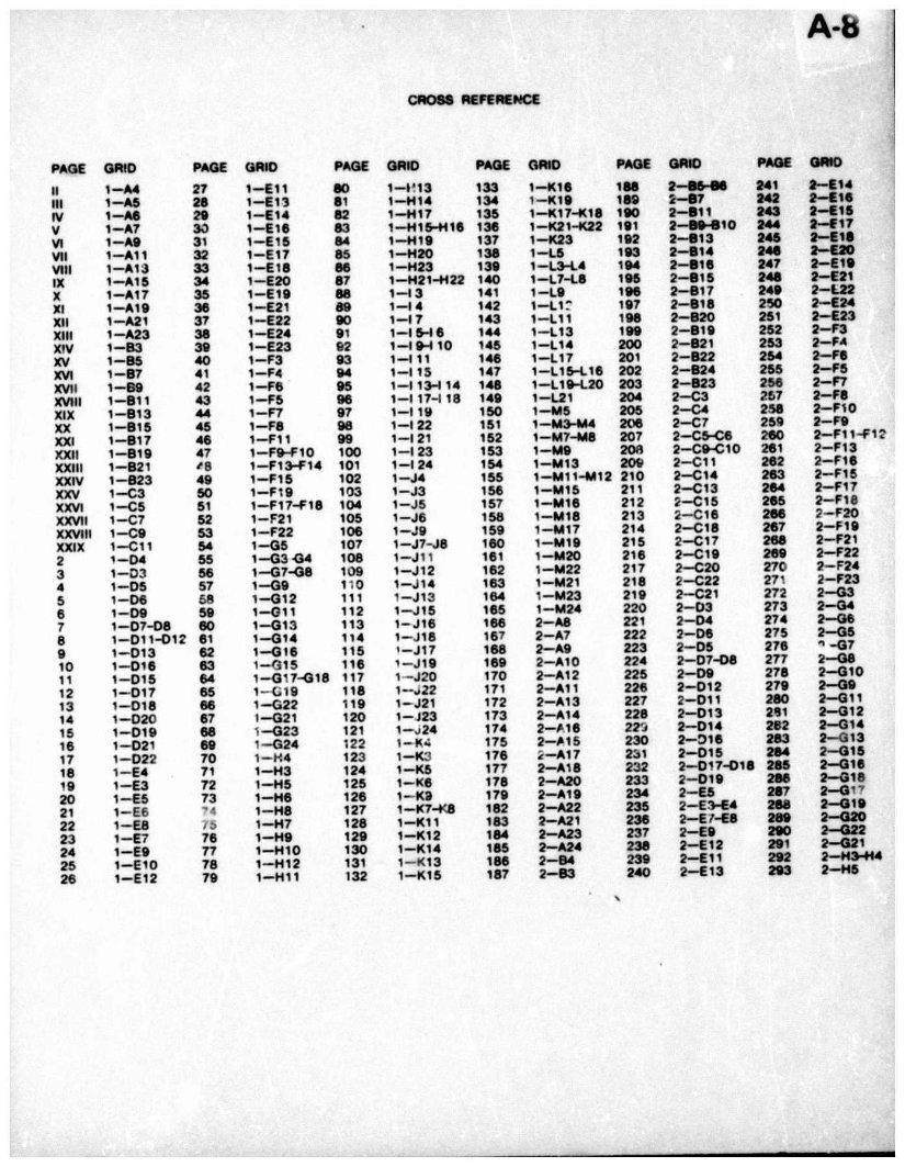 MASSEY FERGUSON MF 35 Tractor Parts Manual 651093M92 preview img 8