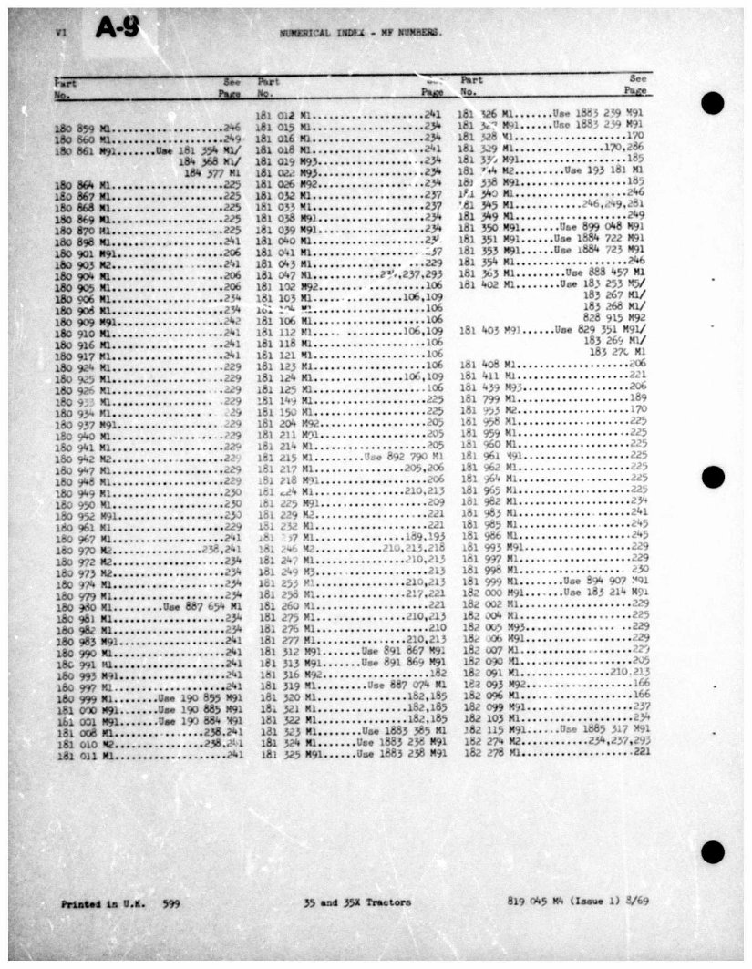 MASSEY FERGUSON MF 35 Tractor Parts Manual 651093M92 preview img 9