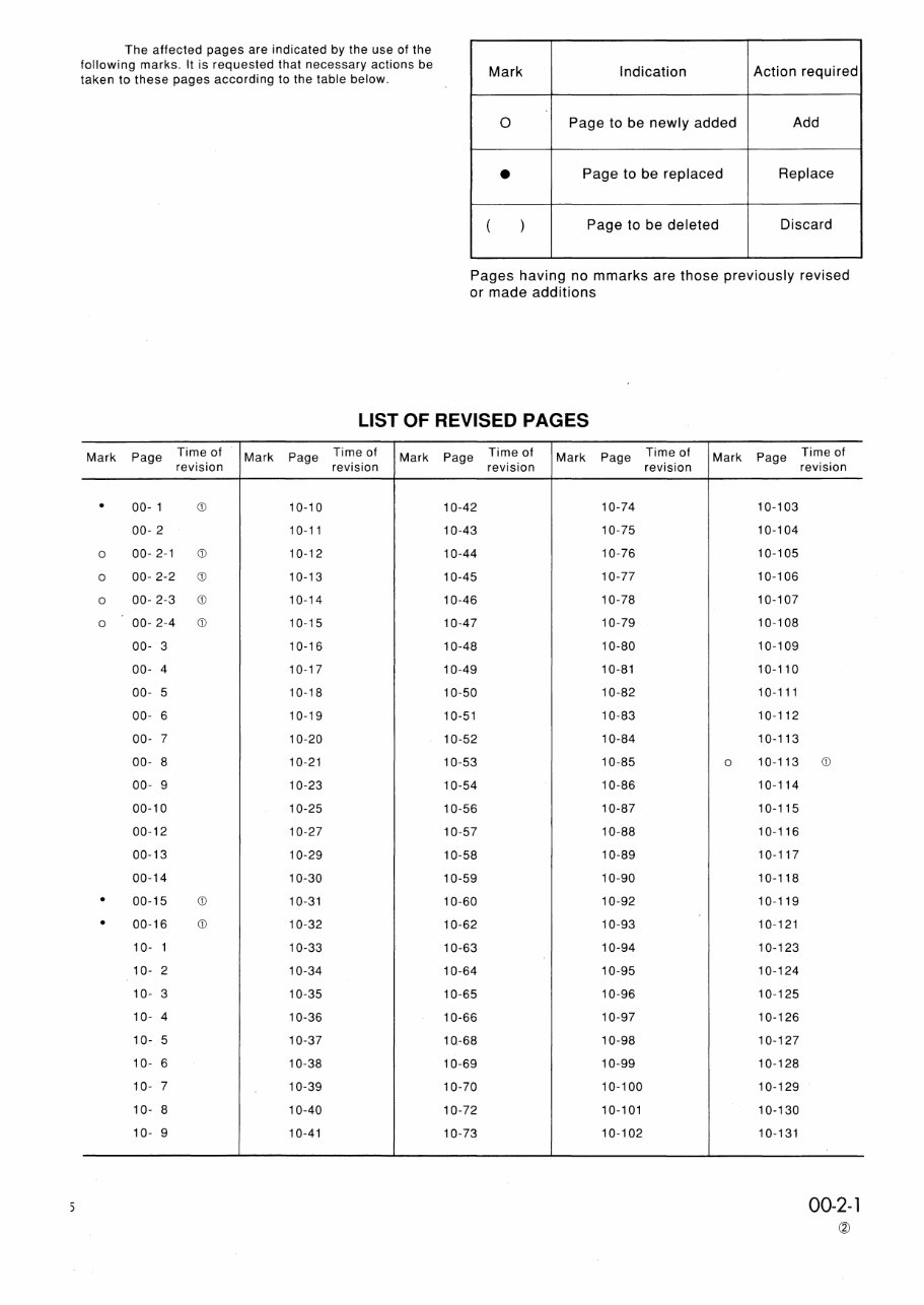 Komatsu PC120/PC130/PC150/PC180 Excavators OEM Service & Repair Manual preview img 3