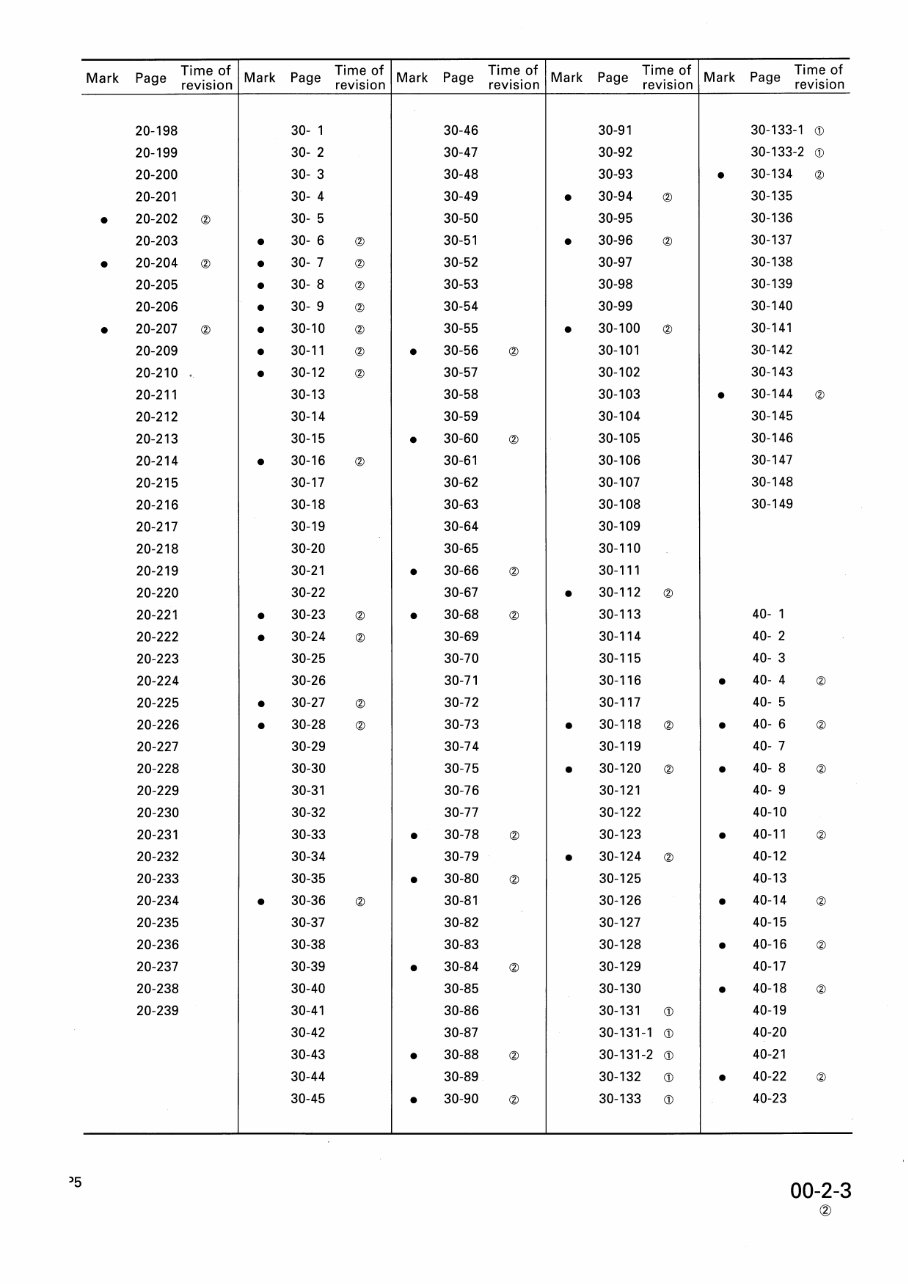 Komatsu PC120/PC130/PC150/PC180 Excavators OEM Service & Repair Manual preview img 5