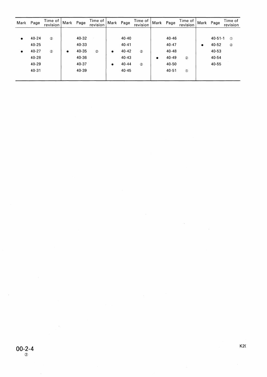 Komatsu PC120/PC130/PC150/PC180 Excavators OEM Service & Repair Manual preview img 6