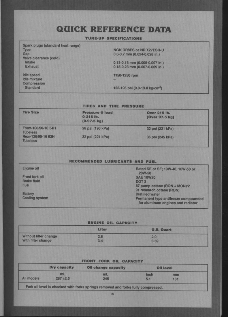 1987-1993 Kawasaki EX 500 GPZ 500 S Service & Repair Manual preview img 6