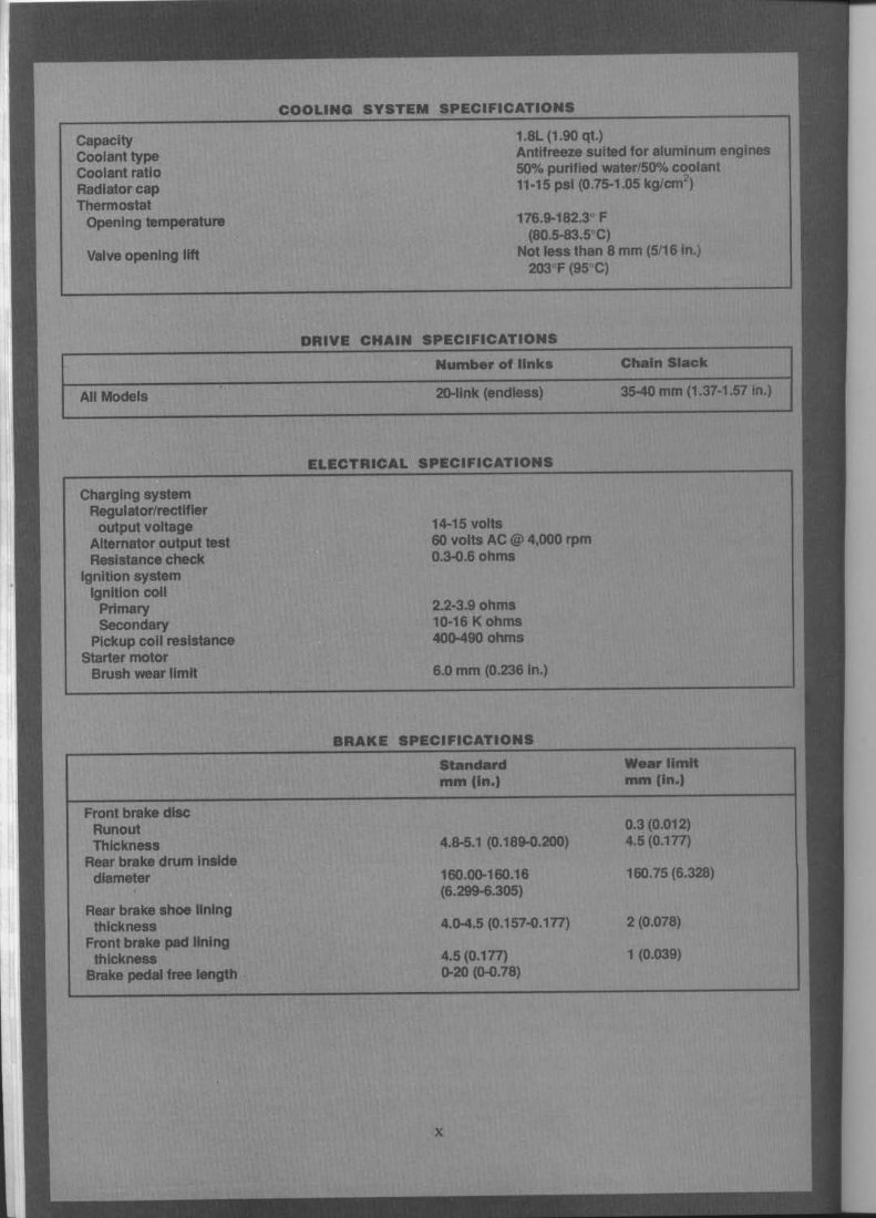 1987-1993 Kawasaki EX 500 GPZ 500 S Service & Repair Manual preview img 7