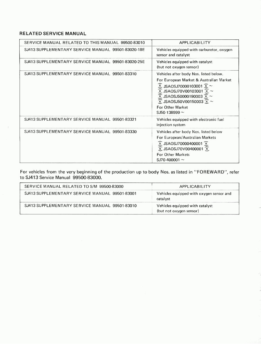 SUZUKI SJ50 SJ51 SJ413 MASTER Service Repair Manual preview img 2