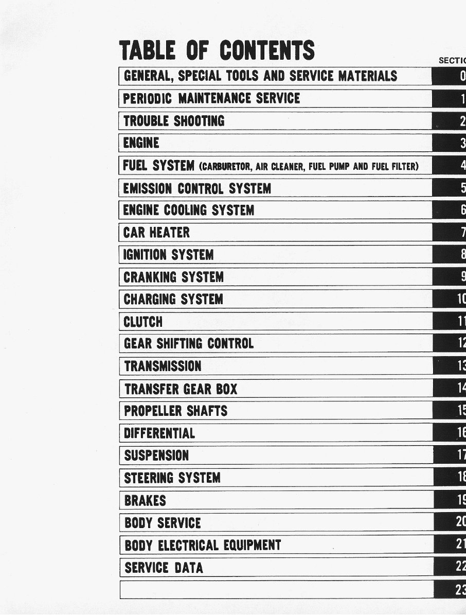 SUZUKI SJ50 SJ51 SJ413 MASTER Service Repair Manual preview img 4