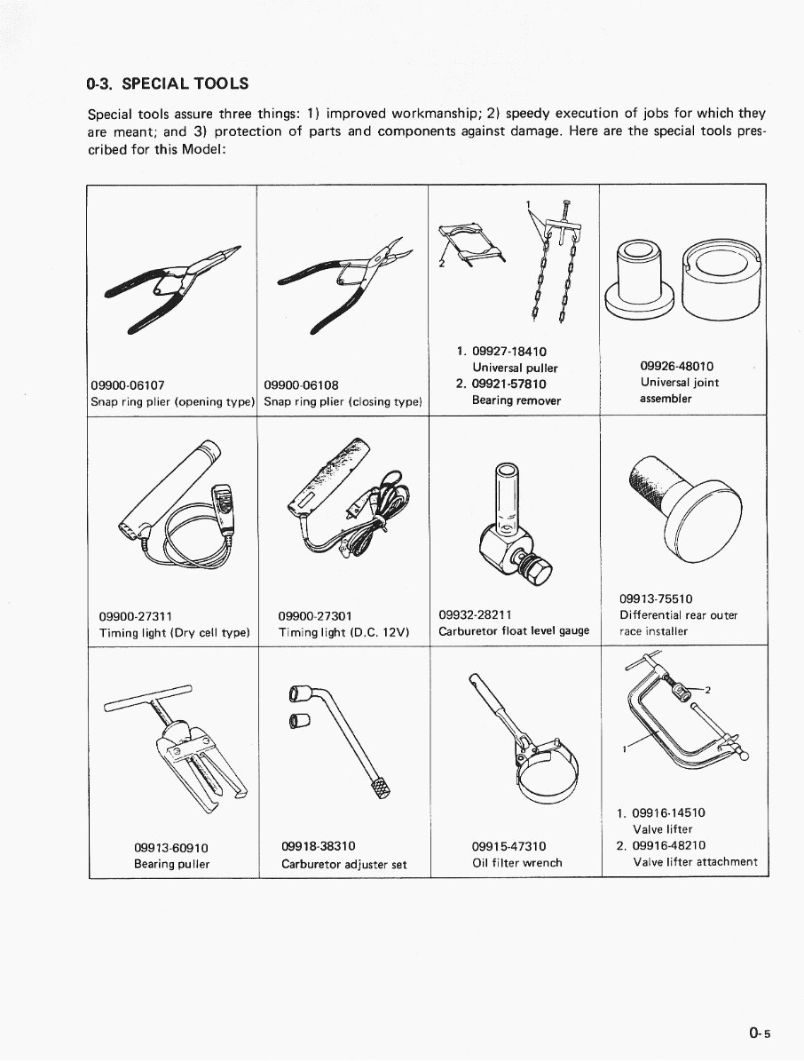 SUZUKI SJ50 SJ51 SJ413 MASTER Service Repair Manual preview img 9