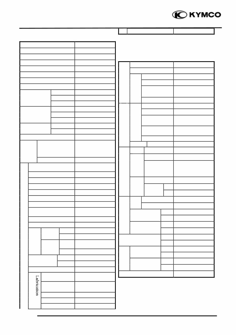 KYMCO PEOPLE 125 & 150 Scooter Service & Repair Manual - ! preview img 4