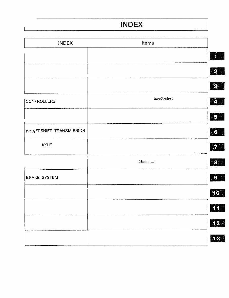 Caterpillar (CAT) P3000/P4000/P5000/P6000/P7000 Series Lift Trucks OEM Service & Repair Manual preview img 9