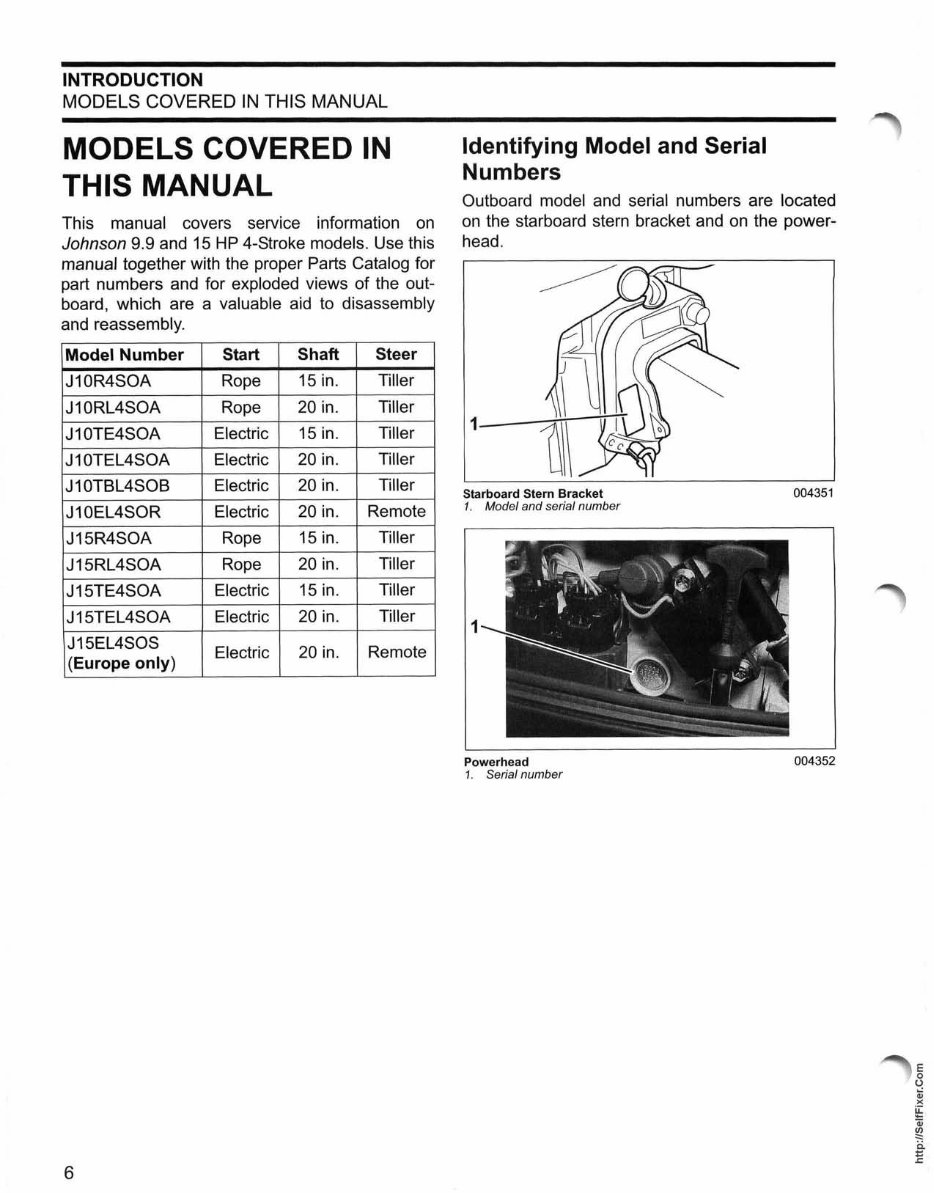2005 Johnson Evinrude 4 Stroke 9.9-15HP Outboards Service & Repair Manual preview img 7