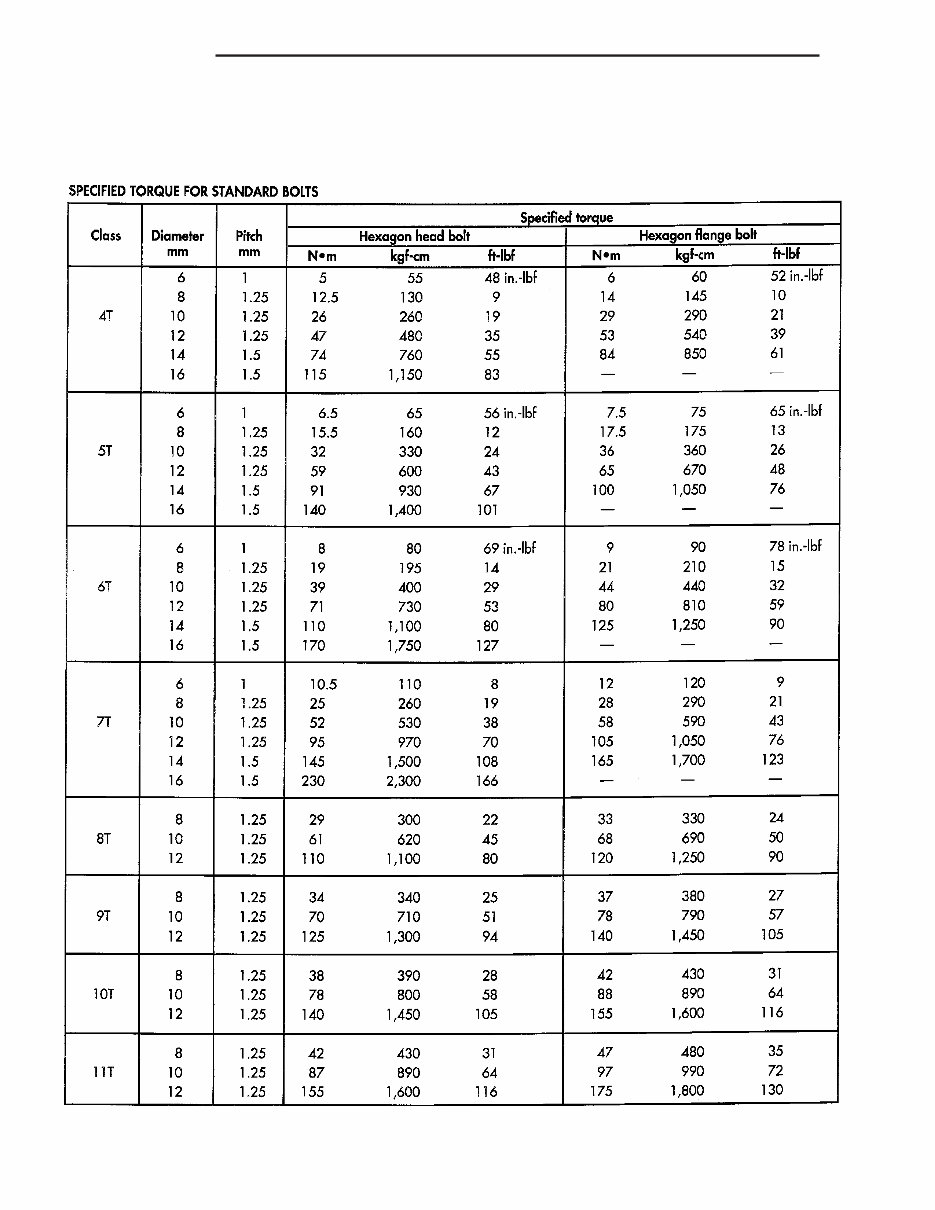 2006 Town Country Chrysler Service Manual Diagnostic Manuals preview img 9