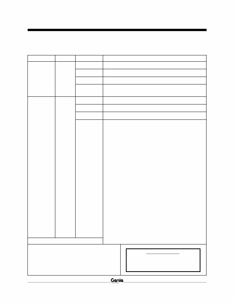 Genie S40 S45 Telescopic boom lift Service Repair Manual preview img 3