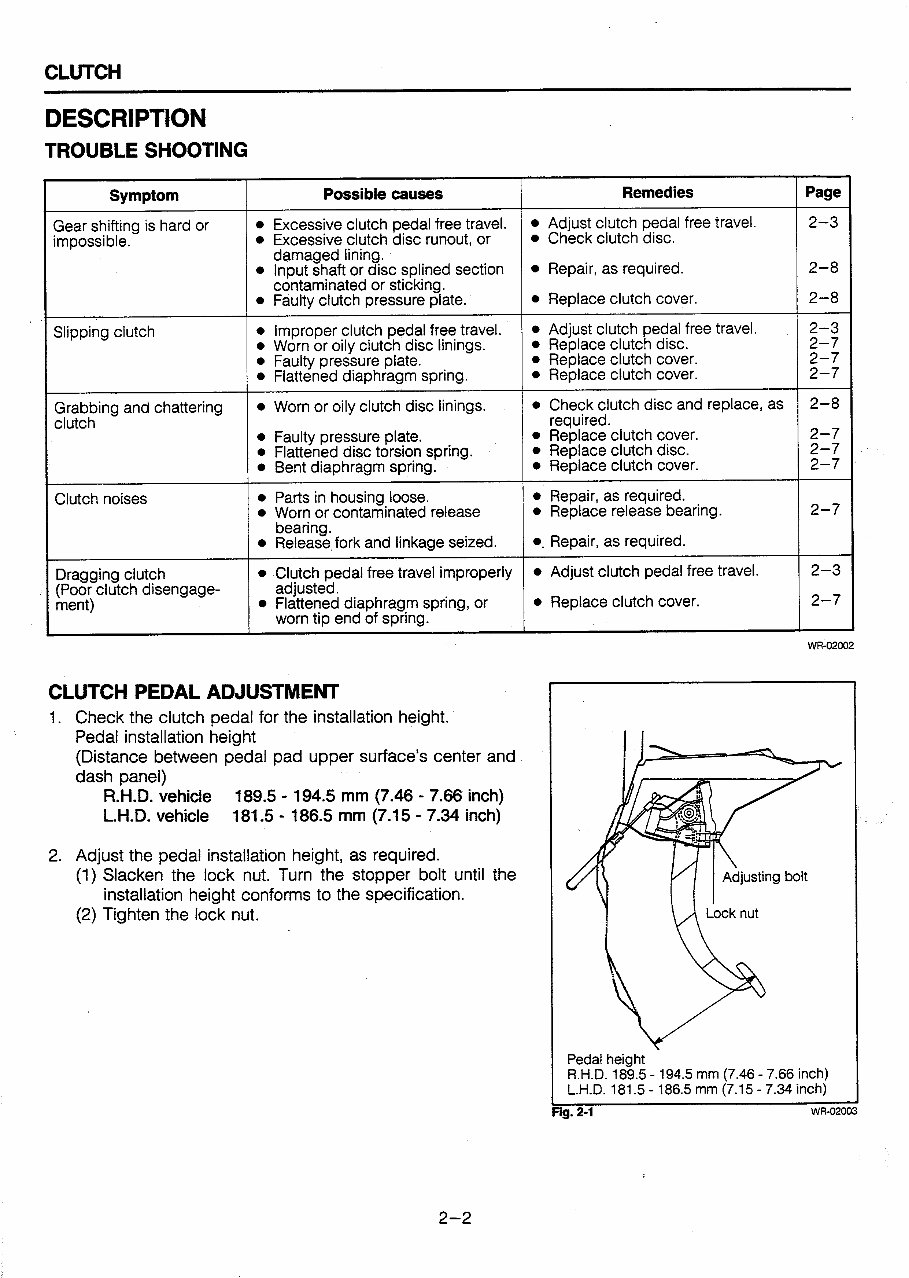1988 Daihatsu Charade Service Repair Manual preview img 10
