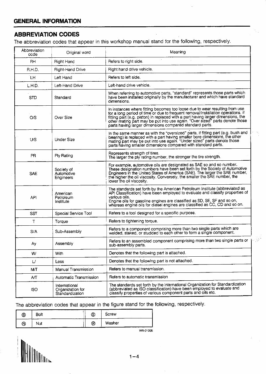 1988 Daihatsu Charade Service Repair Manual preview img 6