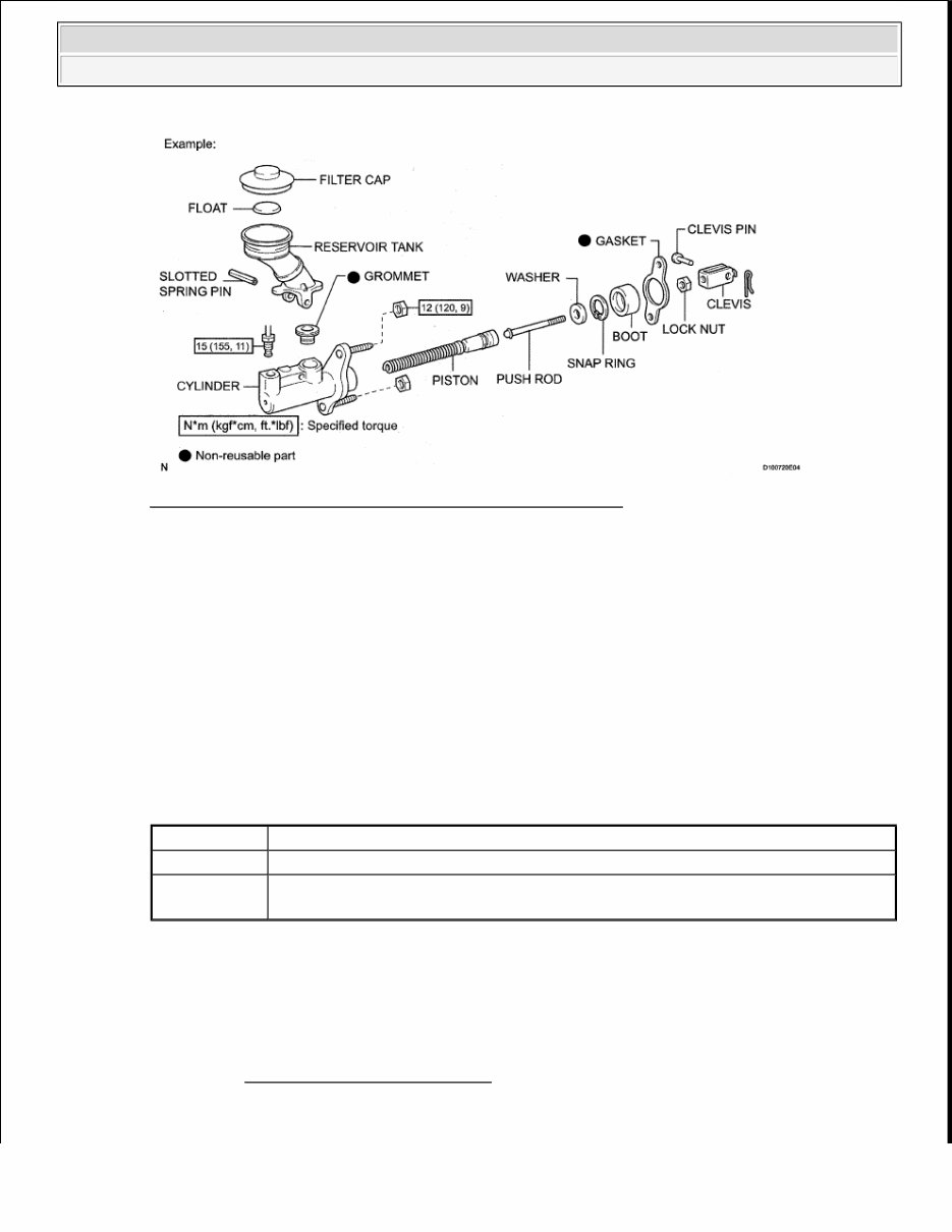 2009 Toyota Tundra Service & Repair Manual preview img 2