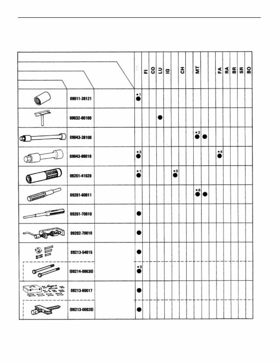 1991 Lexus ES250 Service & Repair Manual Software preview img 2