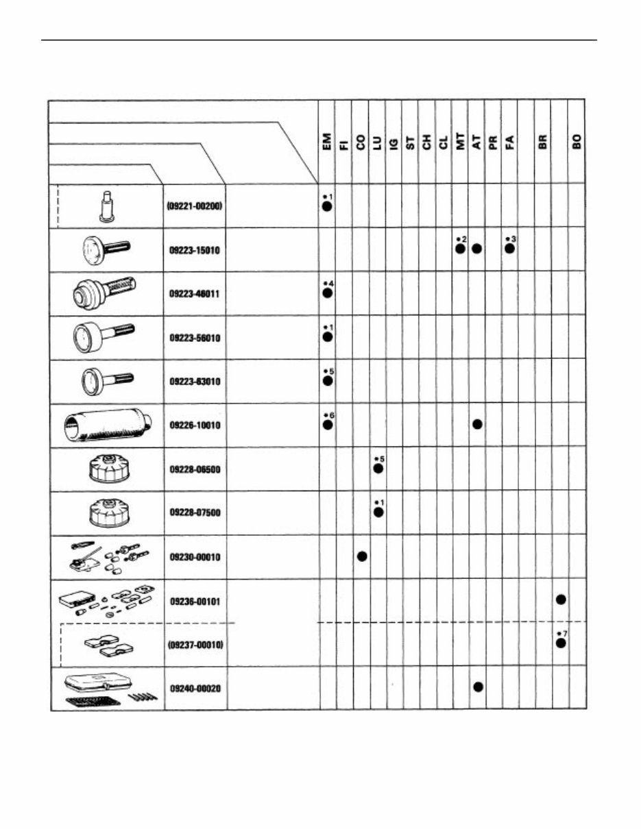 1991 Lexus ES250 Service & Repair Manual Software preview img 4