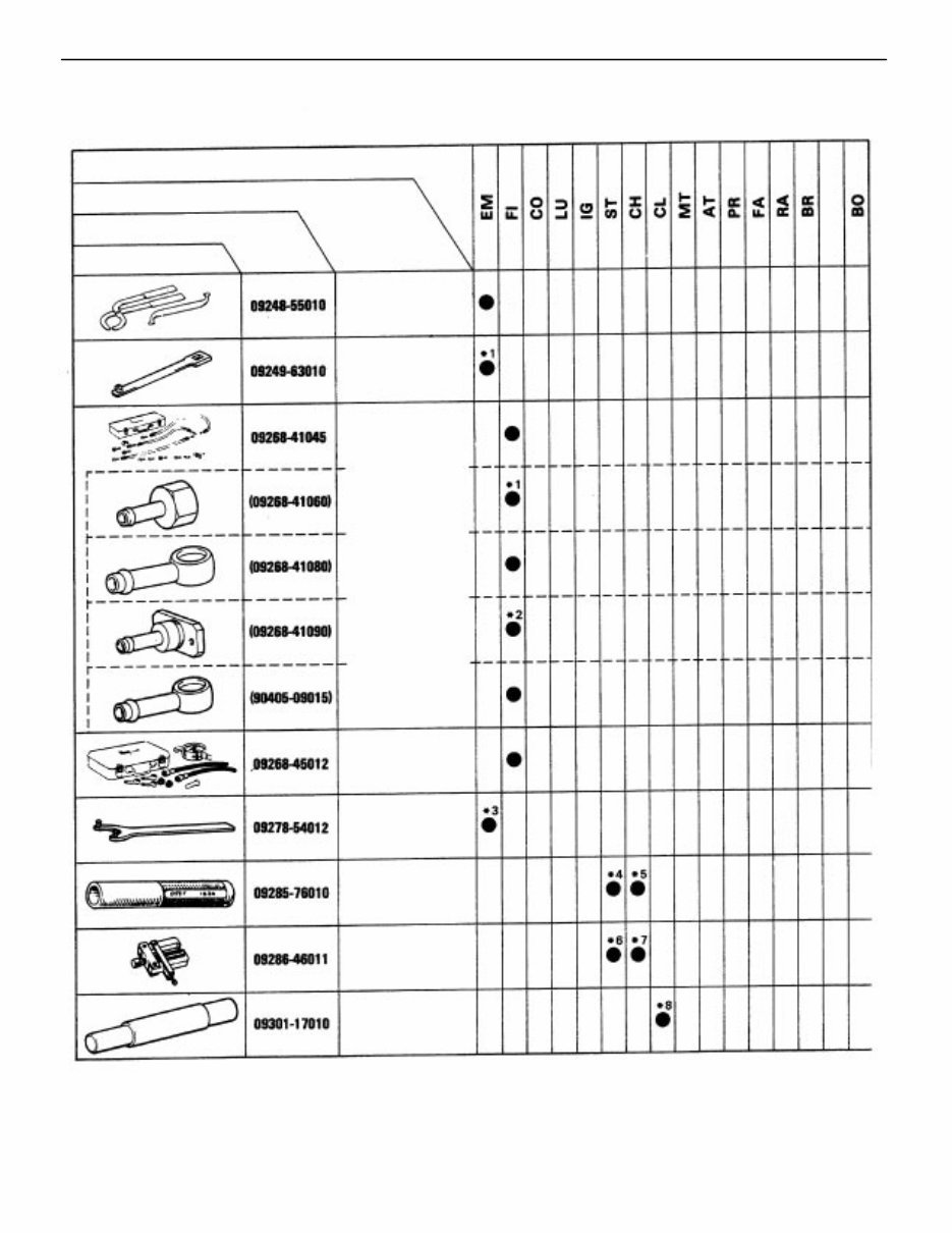 1991 Lexus ES250 Service & Repair Manual Software preview img 5