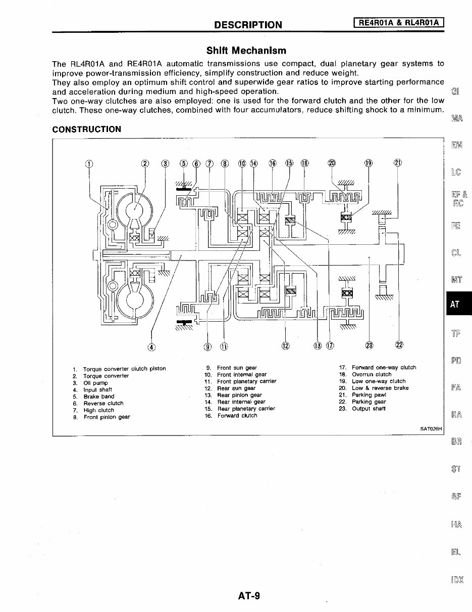 1994 Nissan D21 Service & Repair Manual preview img 9