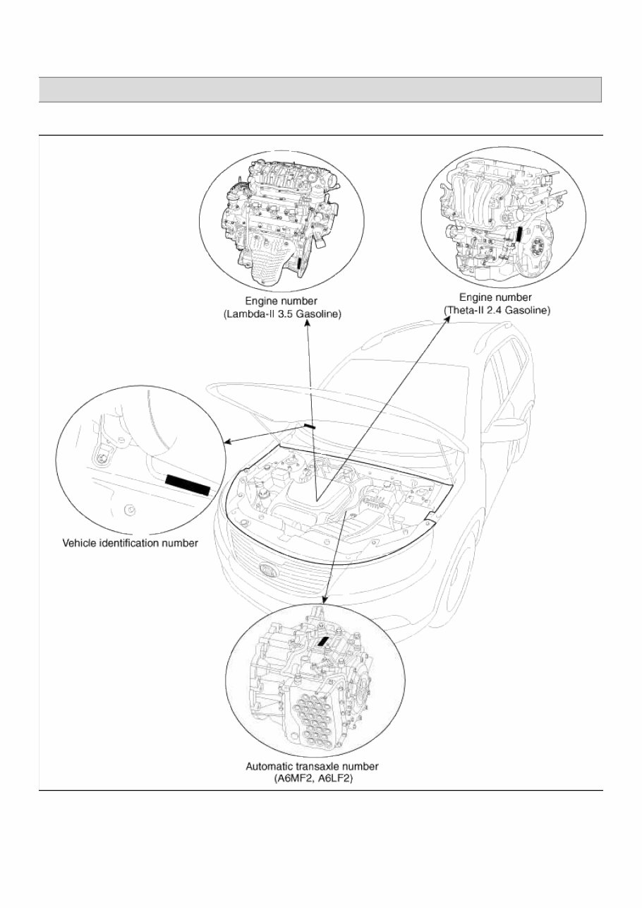 2011 Kia Sorento Service & Repair Manual preview img 1