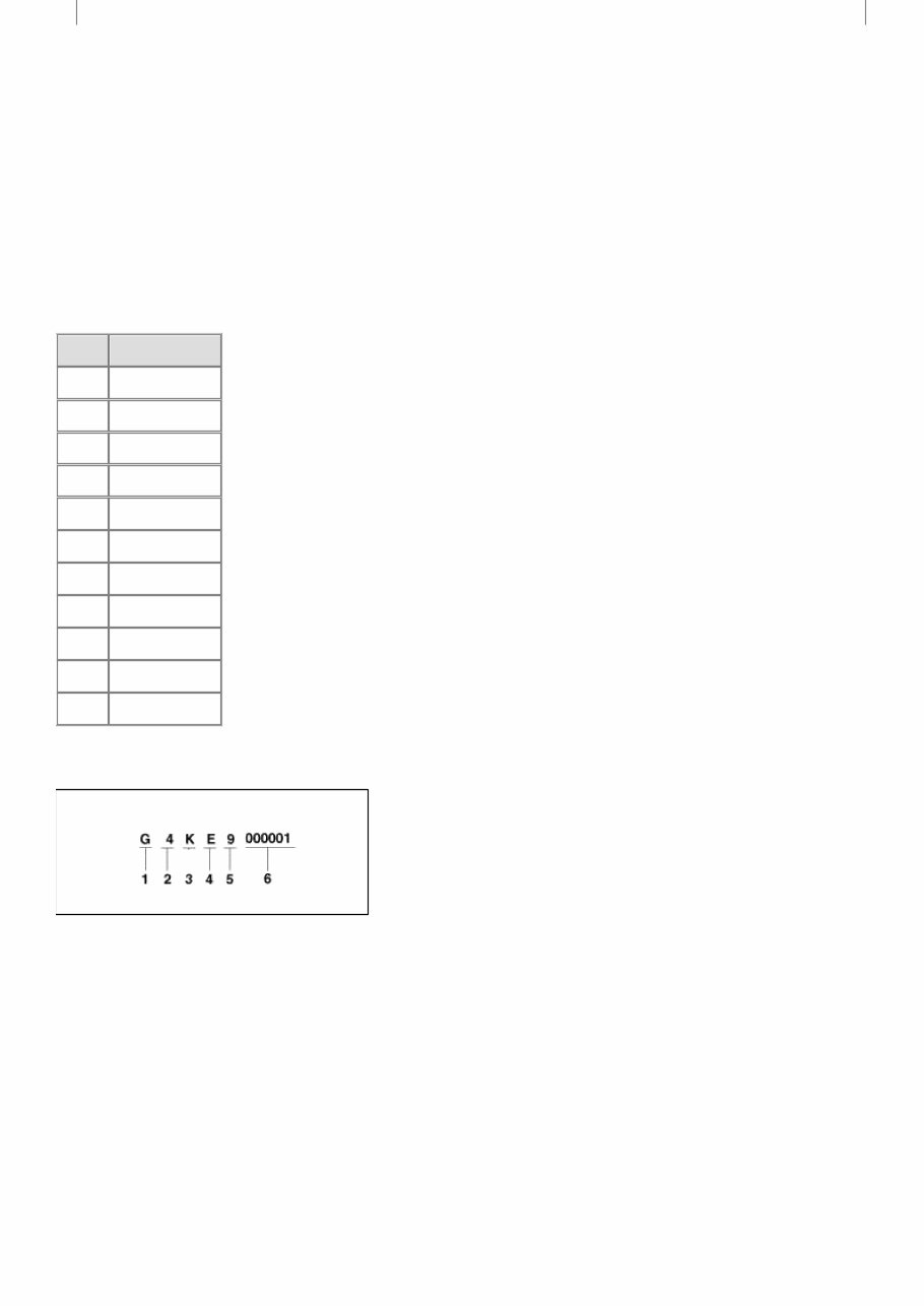 2011 Kia Sorento Service & Repair Manual preview img 3