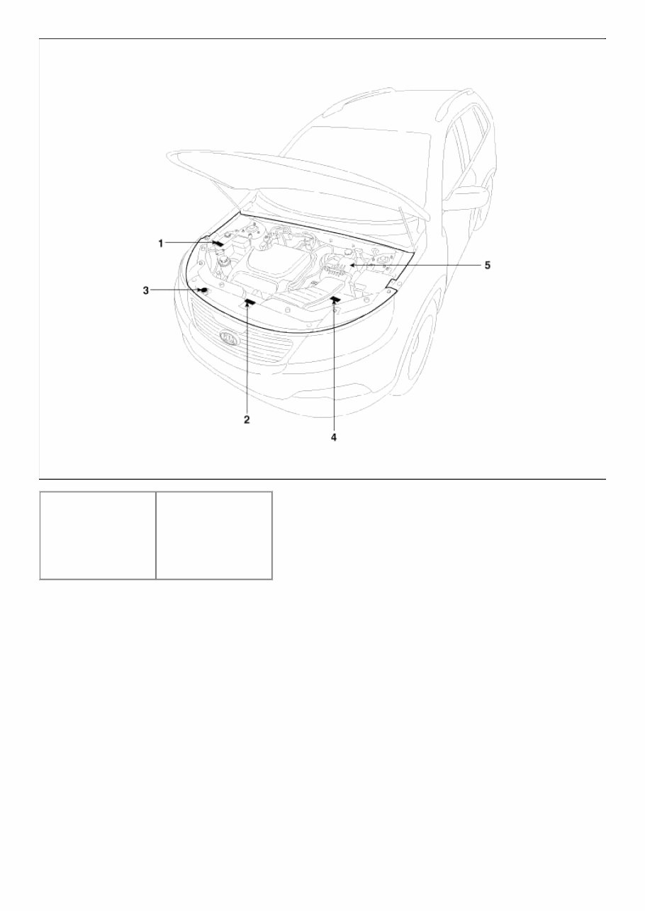 2011 Kia Sorento Service & Repair Manual preview img 5