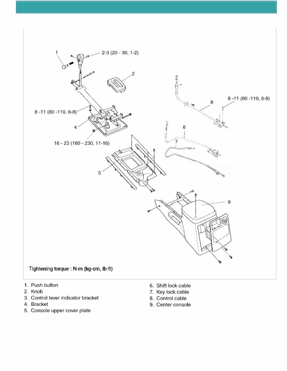 Kia Sorento 2008 Service Repair Workshop Manual preview img 5
