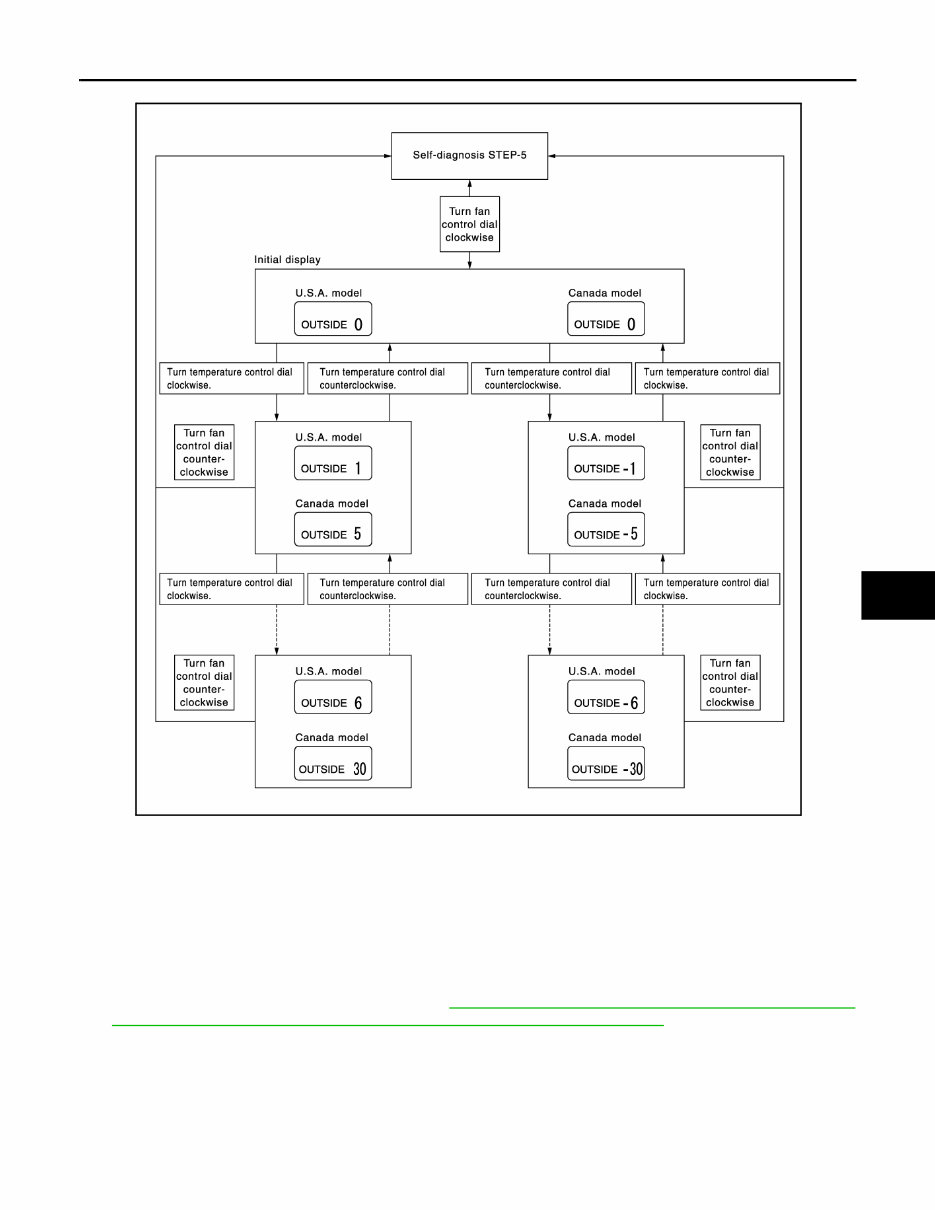 2008 INFINITI EX35 Service & Repair Manual preview img 9