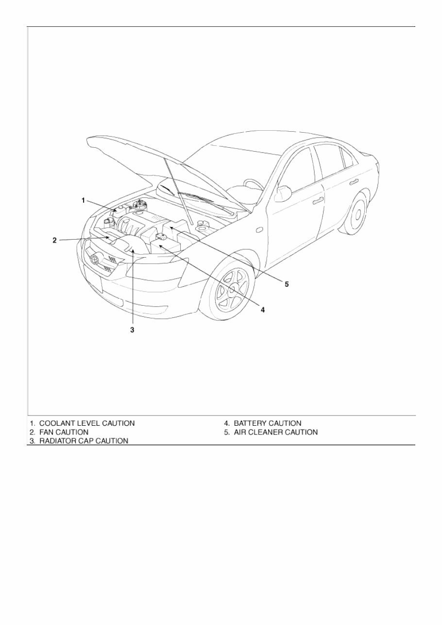 2007 Hyundai Sonata Service & Repair Manual preview img 5