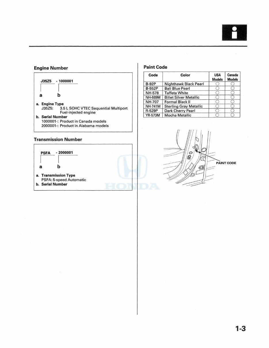 2009 Honda Ridgeline Service & Repair Manual preview img 5