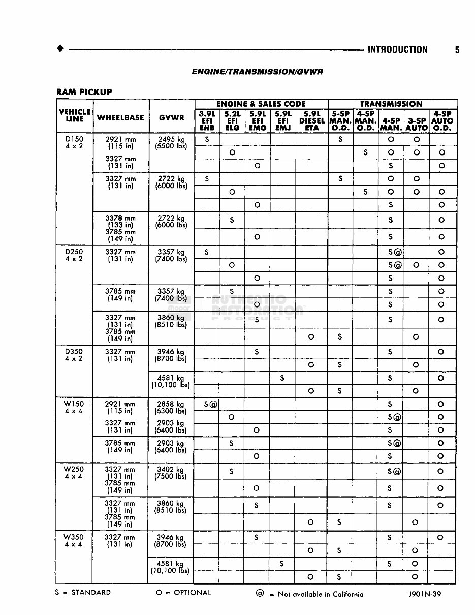 1990 Dodge W350 Service & Repair Manual preview img 10