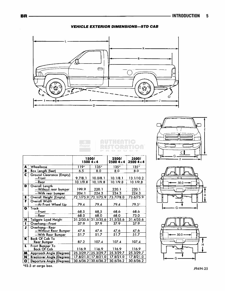 1995 DODGE RAM Service and Repair Manual preview img 10