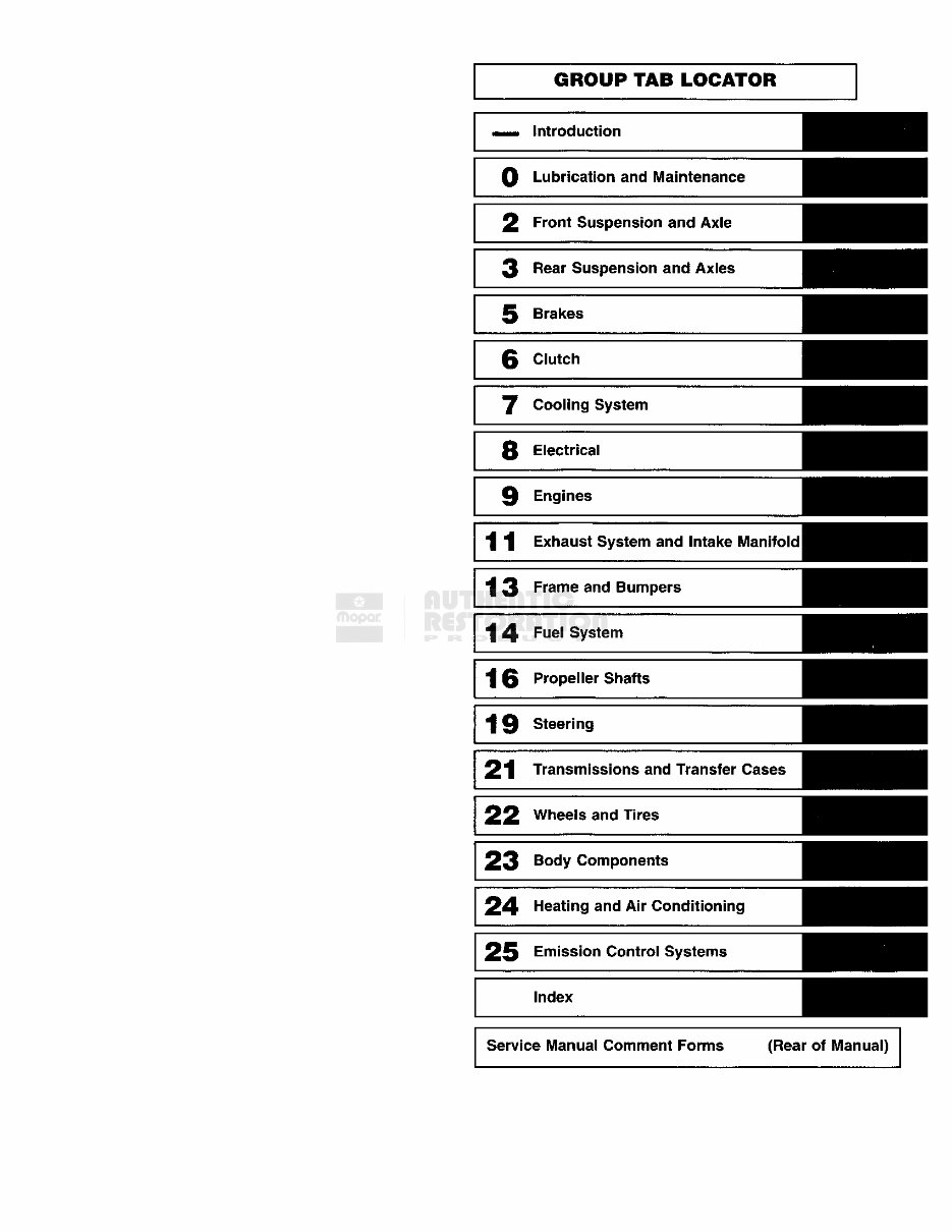 1995 DODGE RAM Service and Repair Manual preview img 4