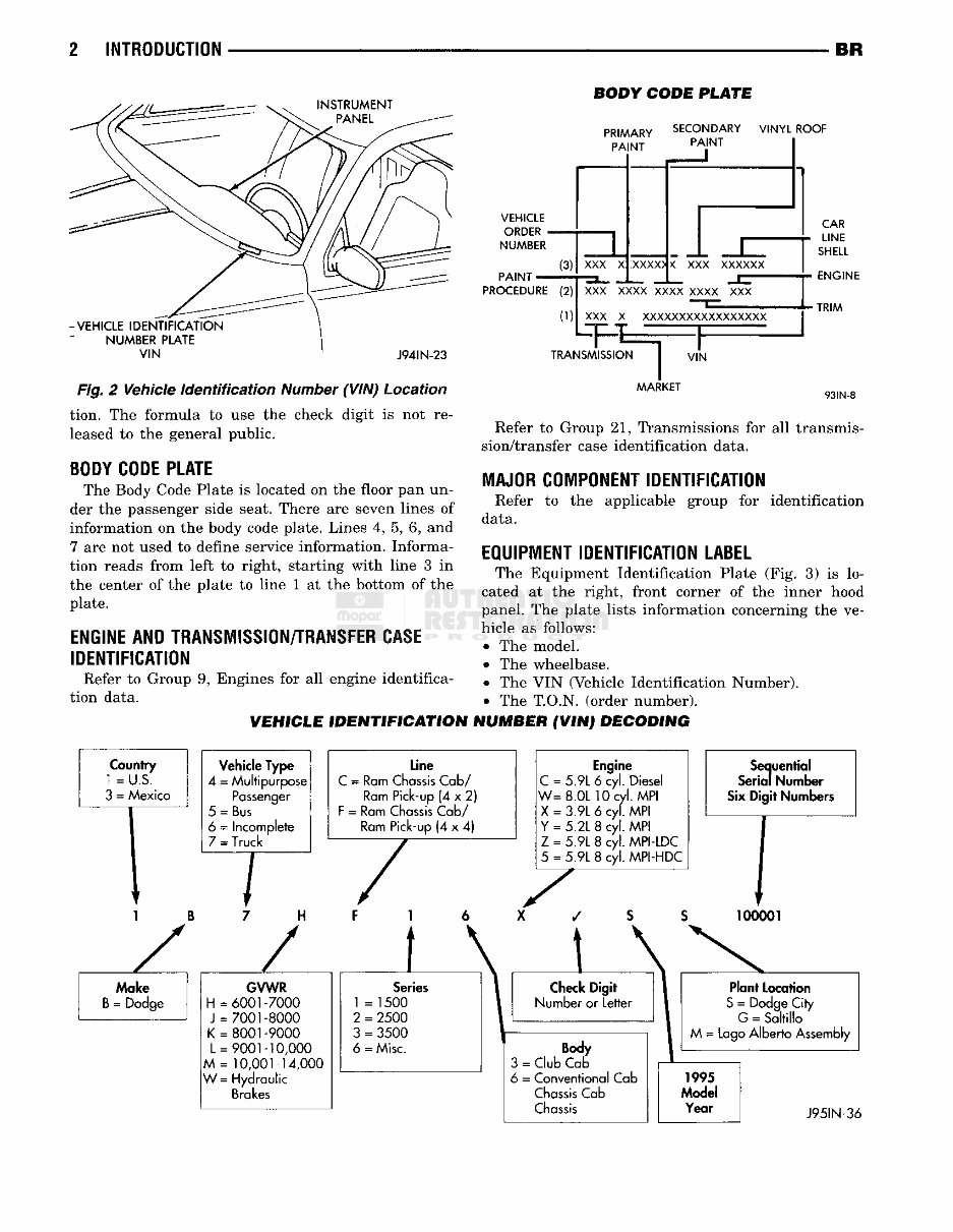 1995 DODGE RAM Service and Repair Manual preview img 7