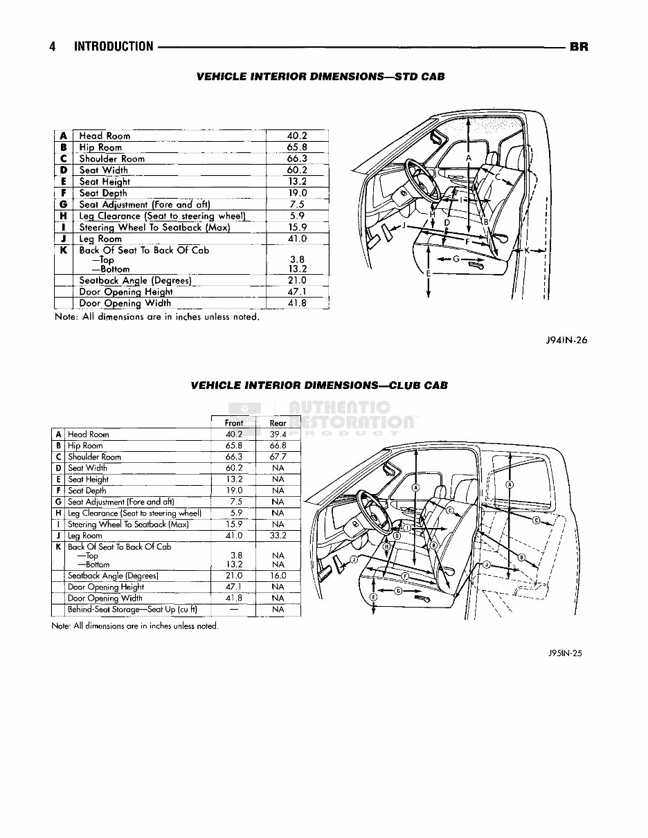 1995 DODGE RAM Service and Repair Manual preview img 9