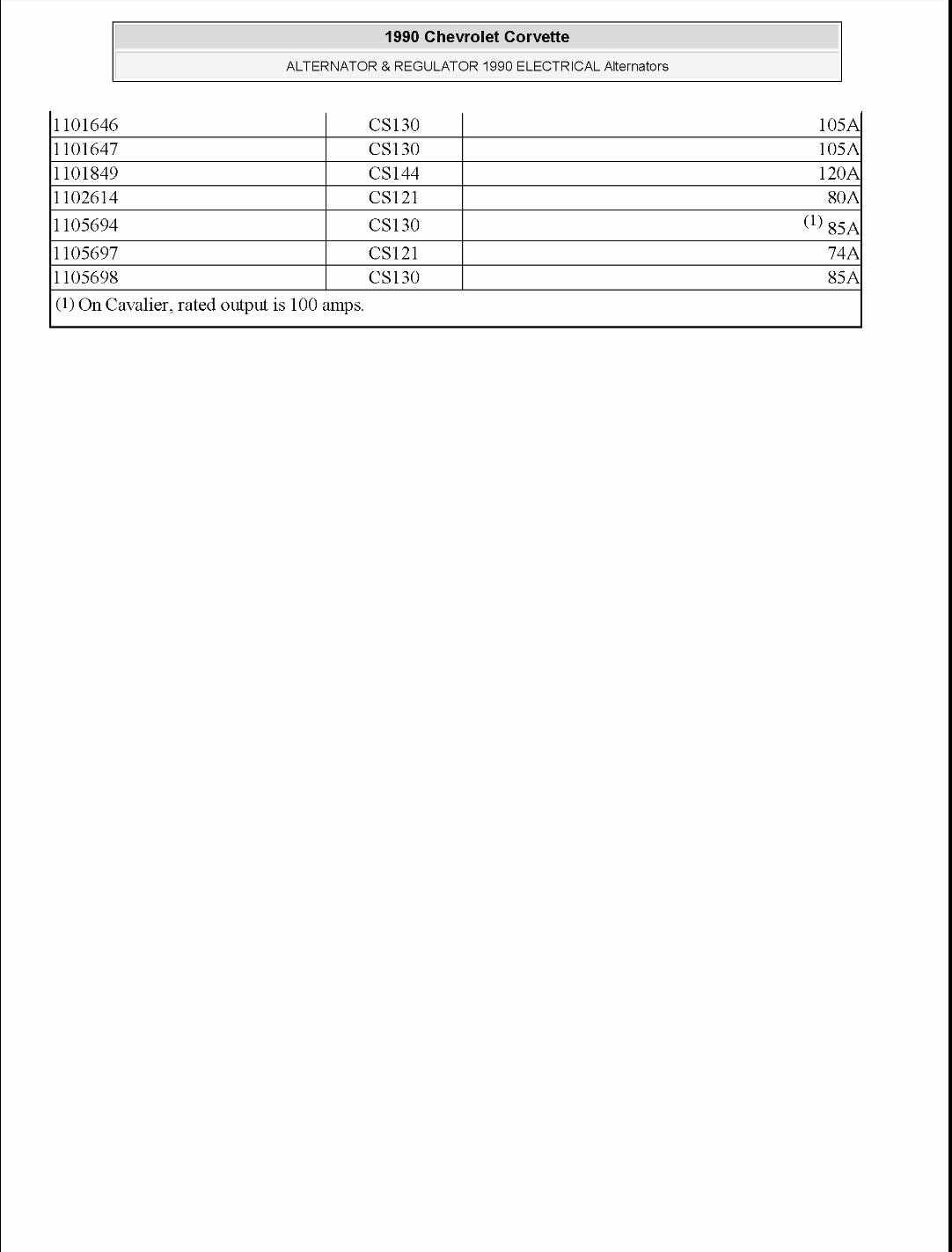 1990-1996 Chevrolet Corvette Service & Repair Manual preview img 9