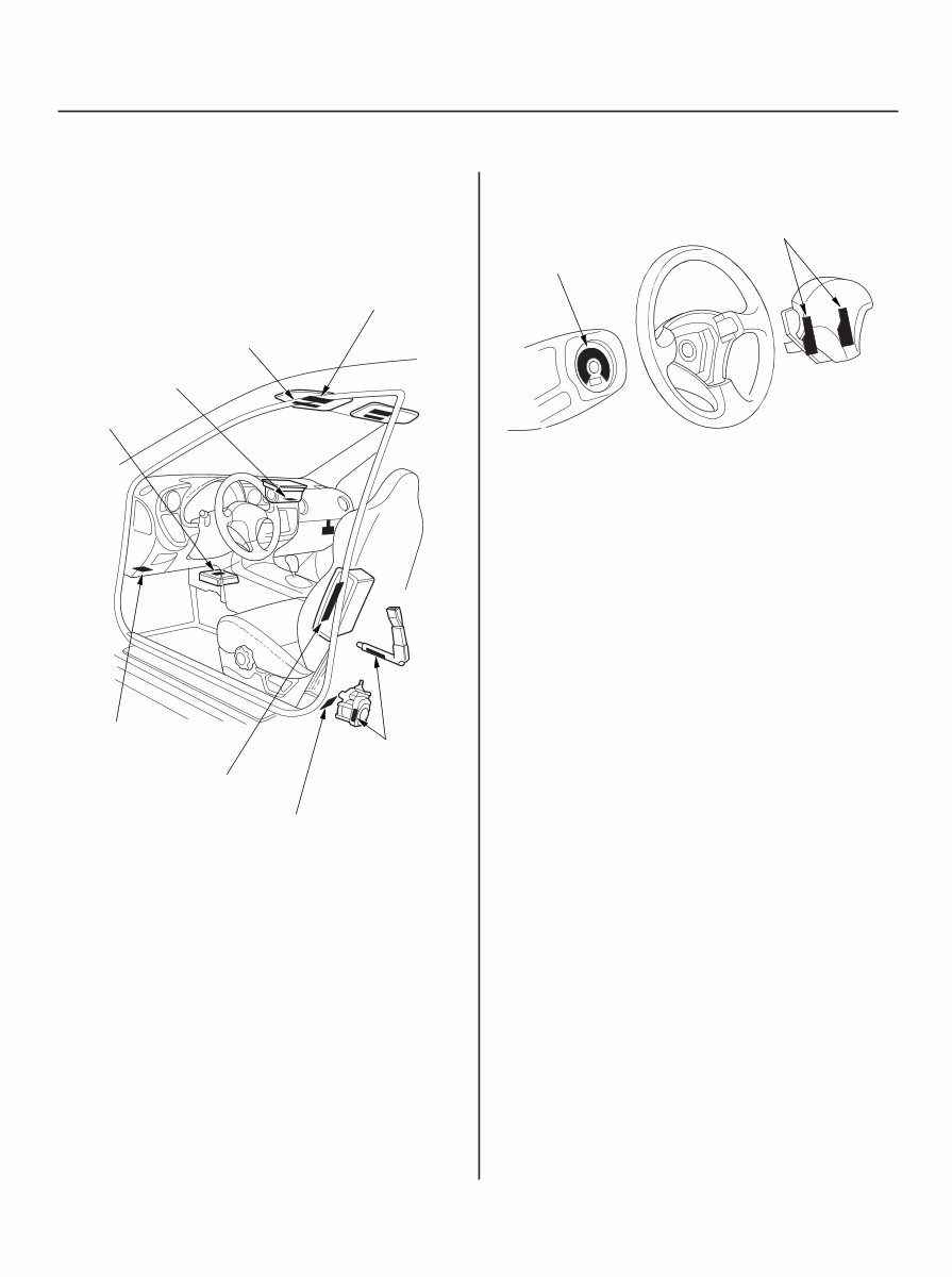 2002-2006 Acura RSX Service & Repair Manual preview img 10