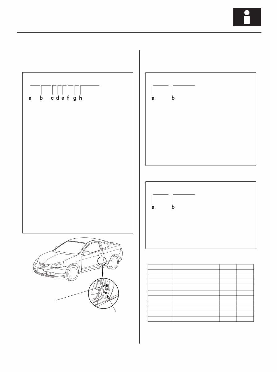2002-2006 Acura RSX Service & Repair Manual preview img 5