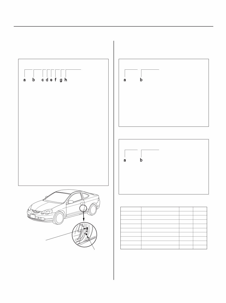 2002-2006 Acura RSX Service & Repair Manual preview img 6