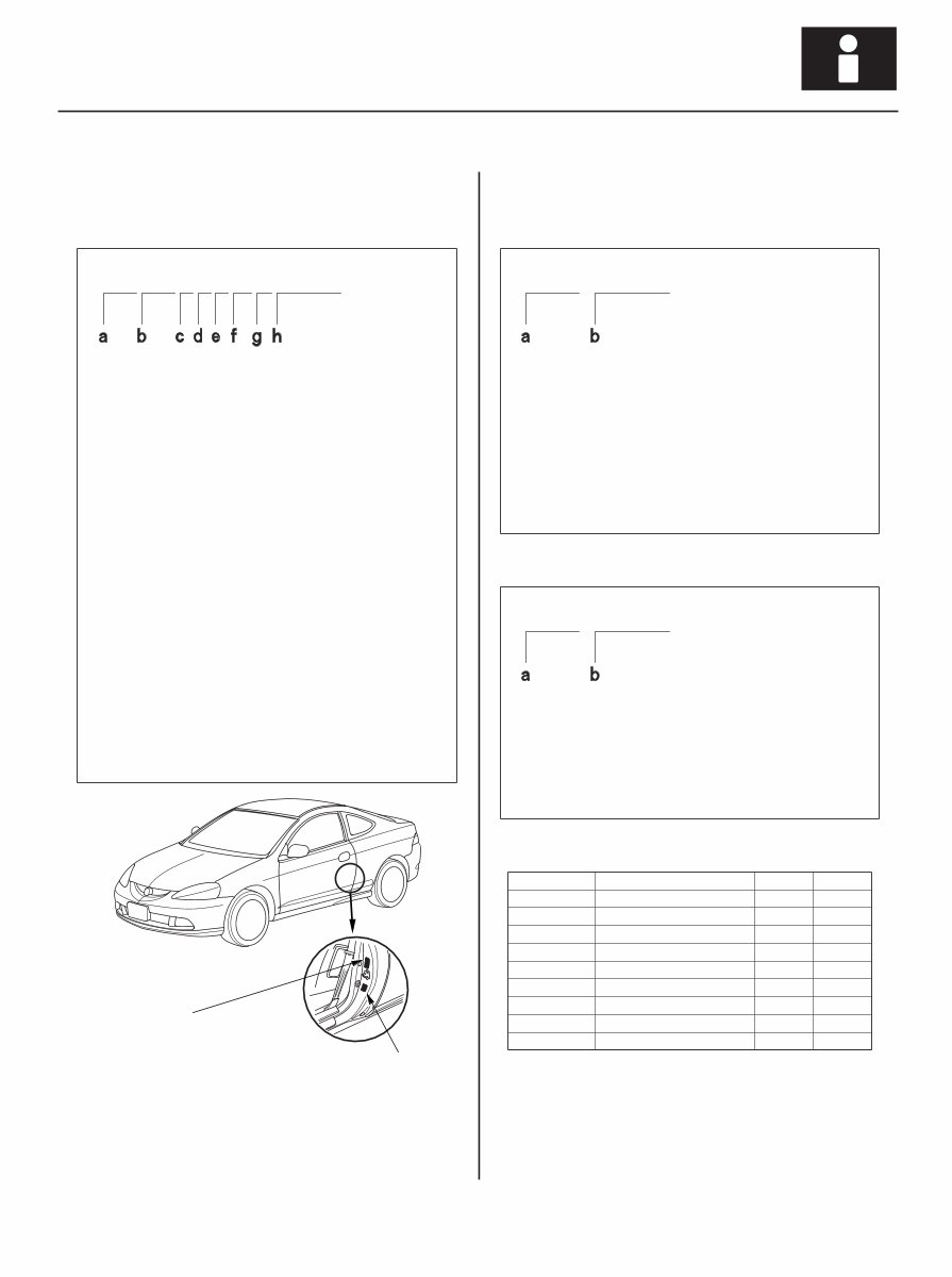2002-2006 Acura RSX Service & Repair Manual preview img 7