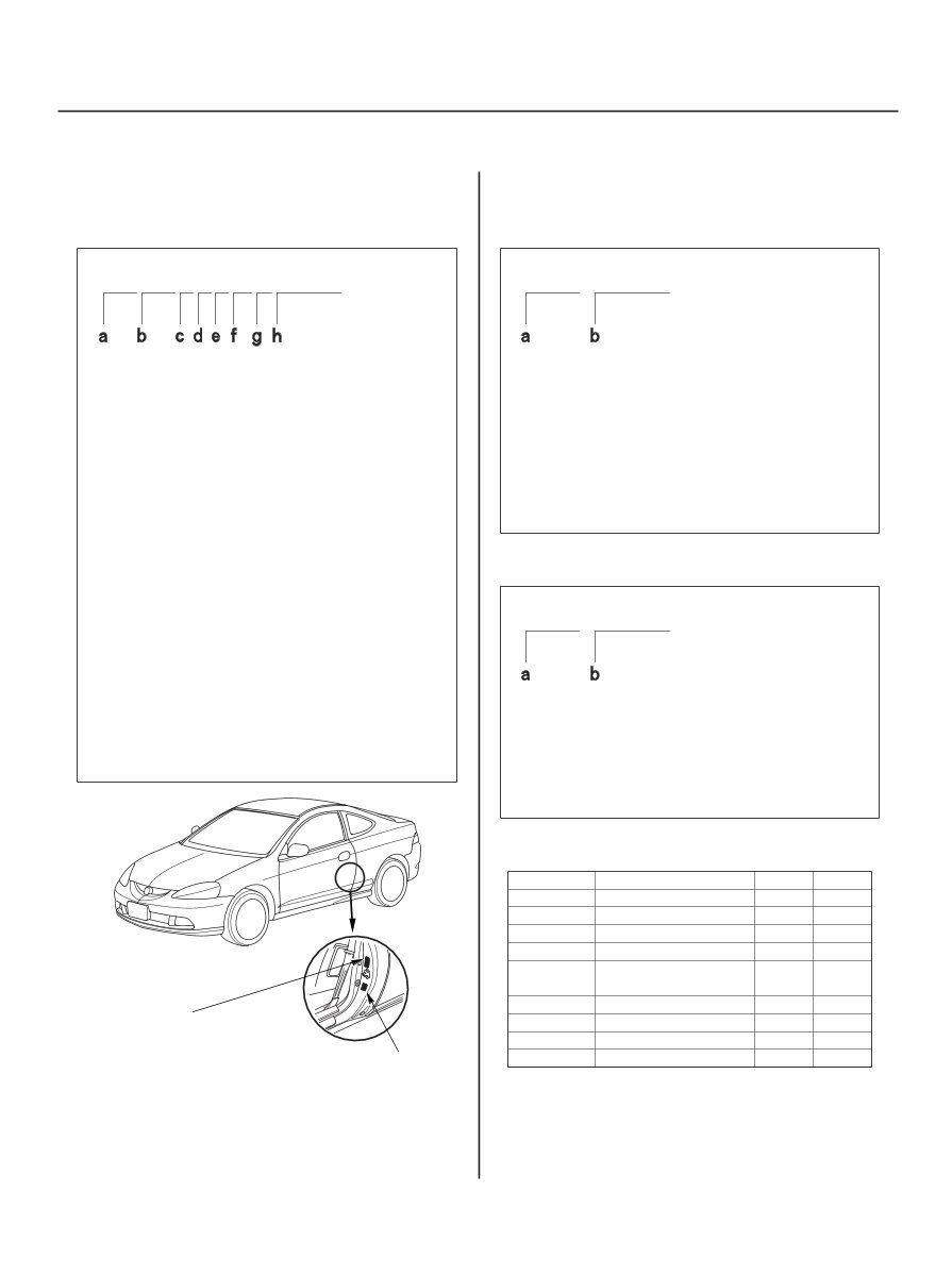 2002-2006 Acura RSX Service & Repair Manual preview img 8