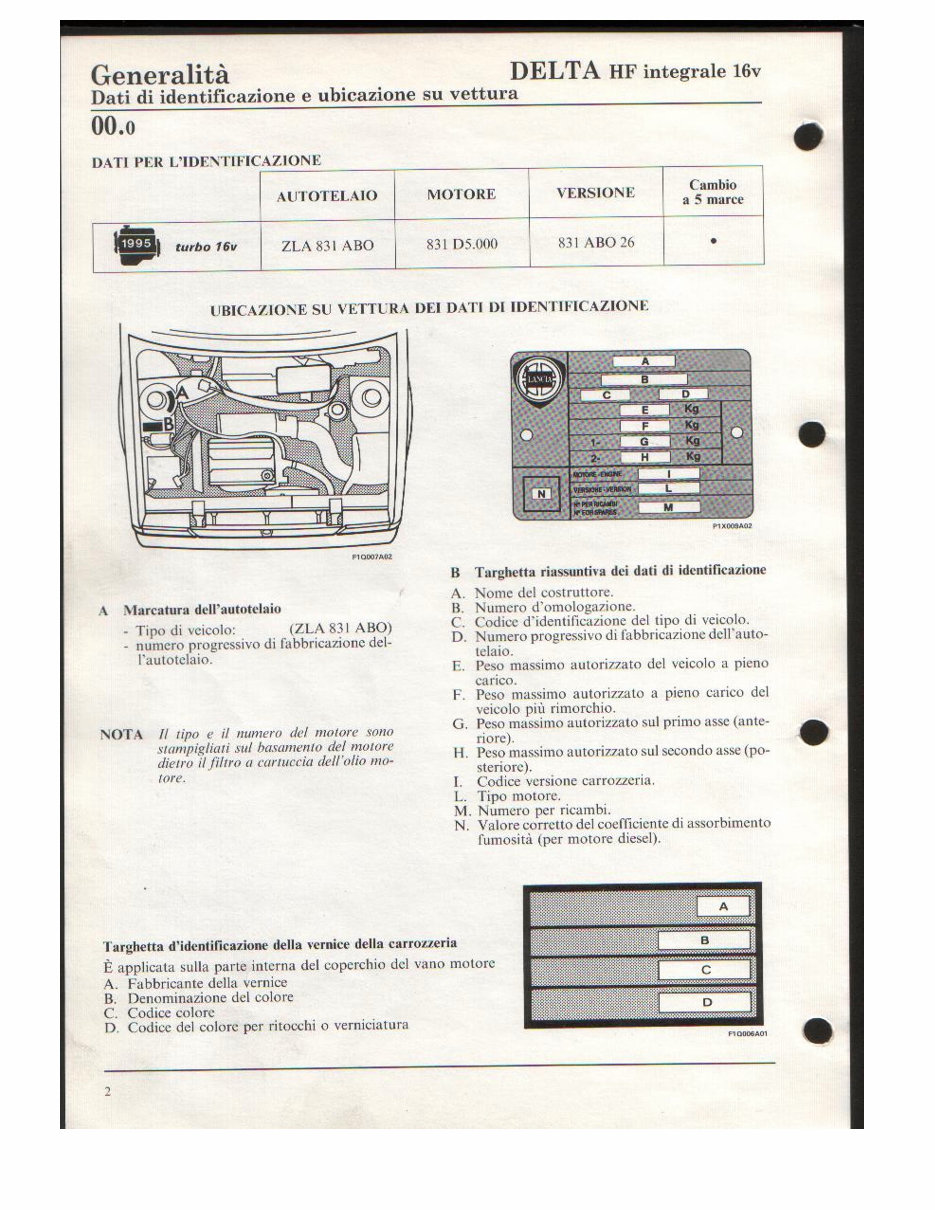 1991-1992 Lancia Delta HF Integrale Evoluzione (8v-16v) Service & Repair Manual preview img 2