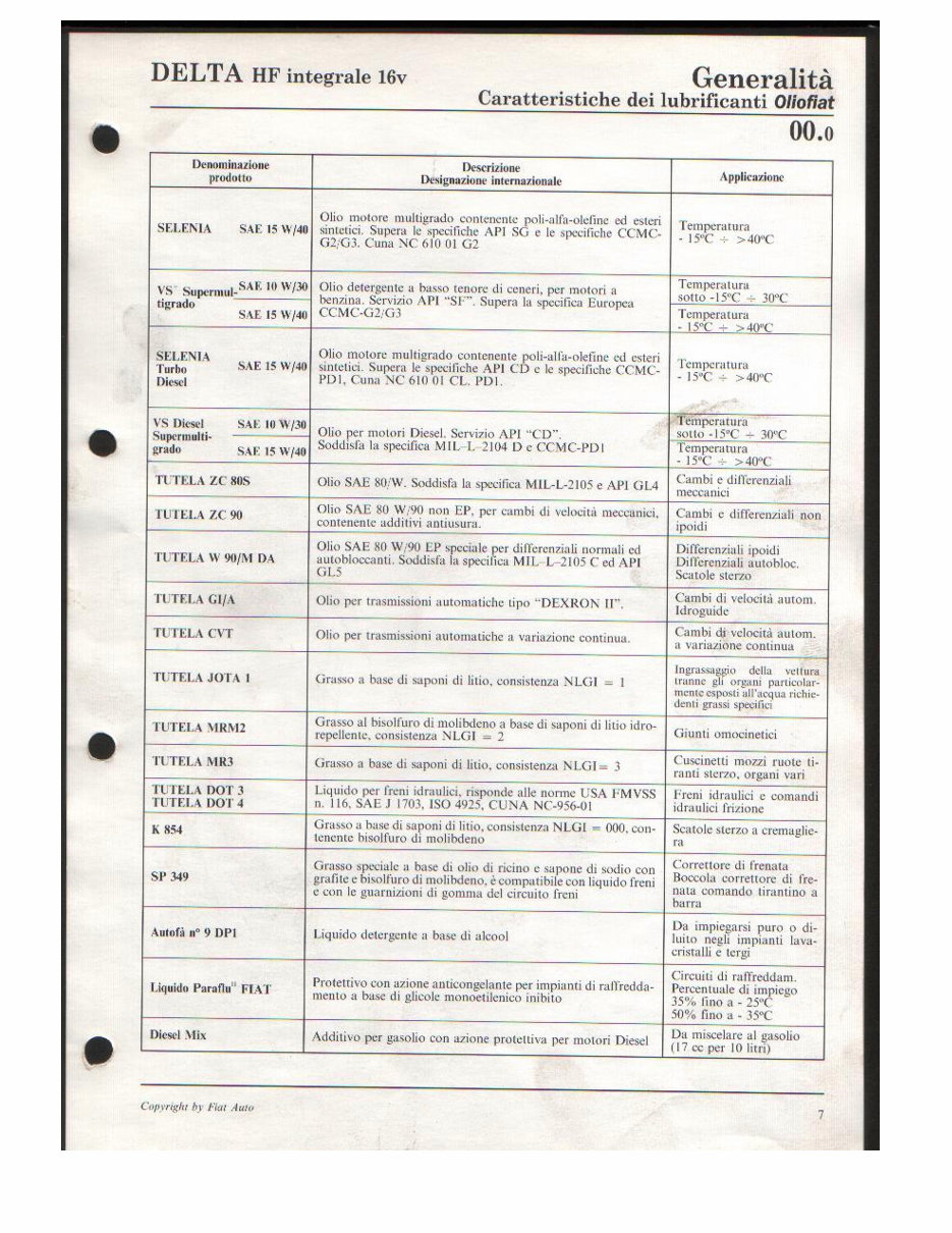 1991-1992 Lancia Delta HF Integrale Evoluzione (8v-16v) Service & Repair Manual preview img 7