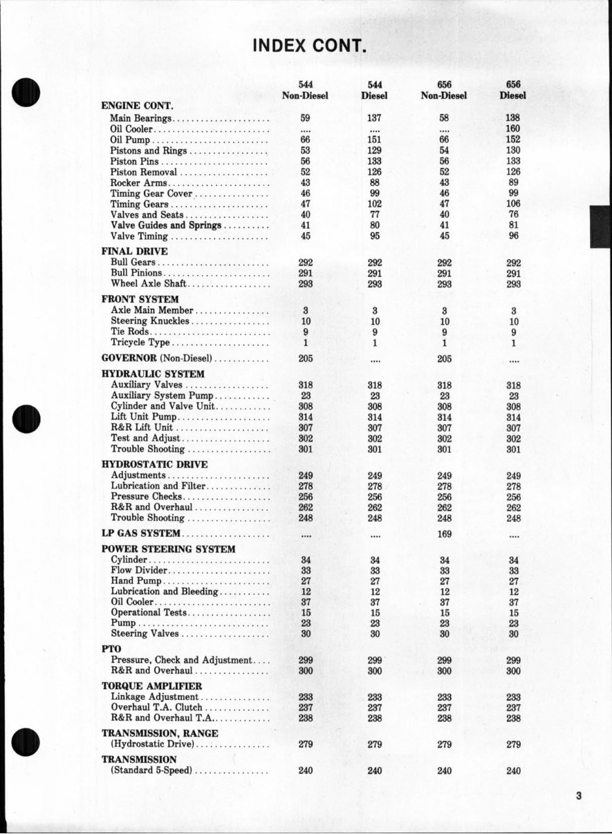 IH International Hydro 70 & 86 Tractor Shop Workshop Service Repair Manual - IMPROVED - preview img 3