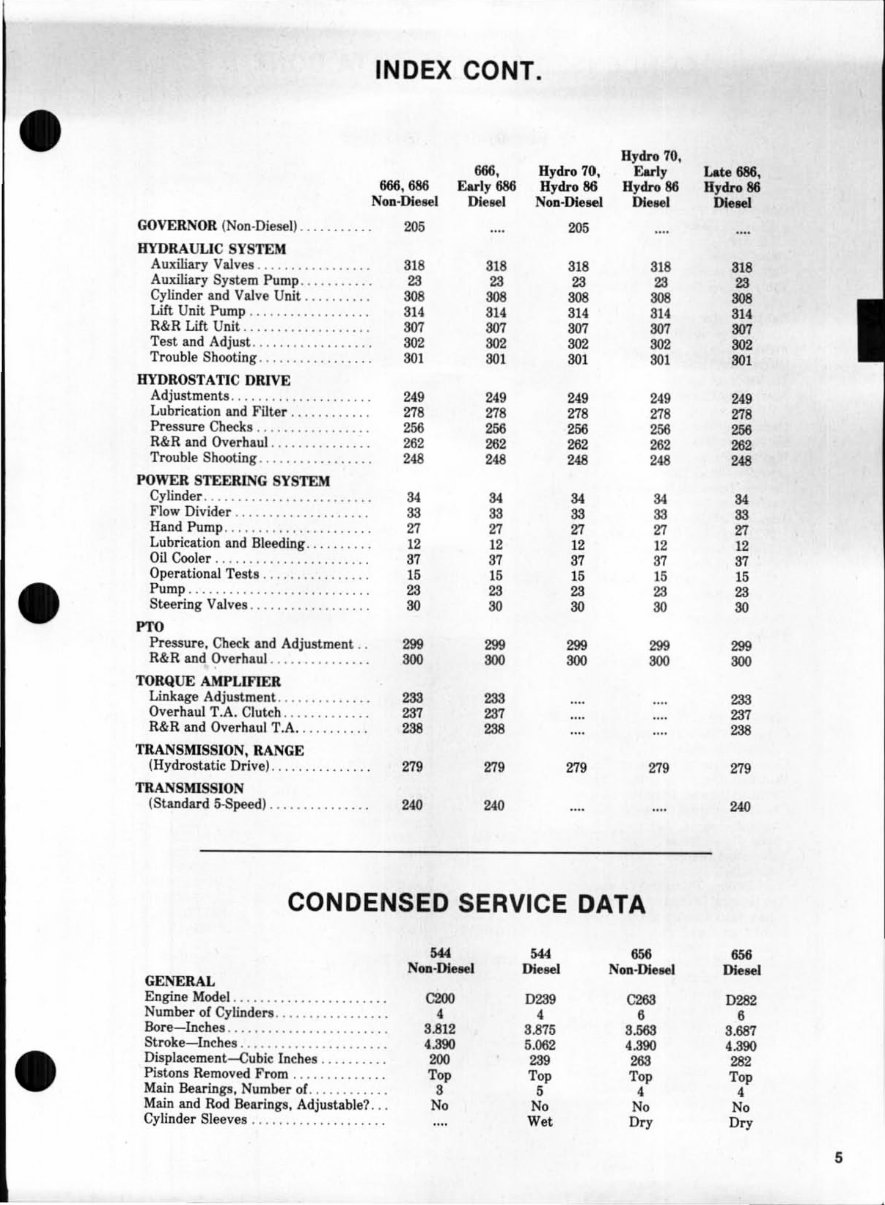 IH International Hydro 70 & 86 Tractor Shop Workshop Service Repair Manual - IMPROVED - preview img 5