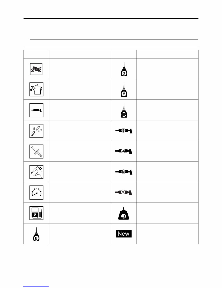 2009-2011 Yamaha R1 YZF R1 Service & Repair Manual preview img 5