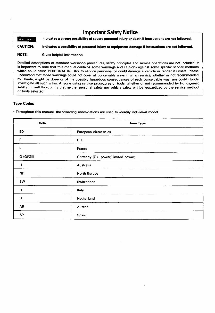 1990-1992 Honda CBR1000F Service & Repair Manual preview img 2