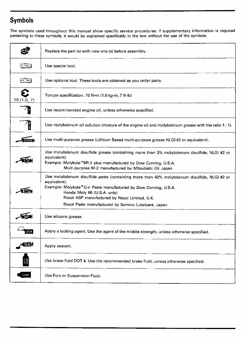1990-1992 Honda CBR1000F Service & Repair Manual preview img 4