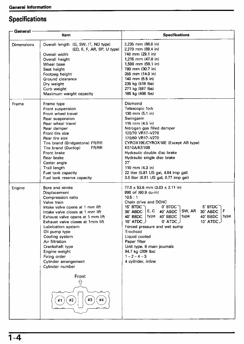1990-1992 Honda CBR1000F Service & Repair Manual preview img 8