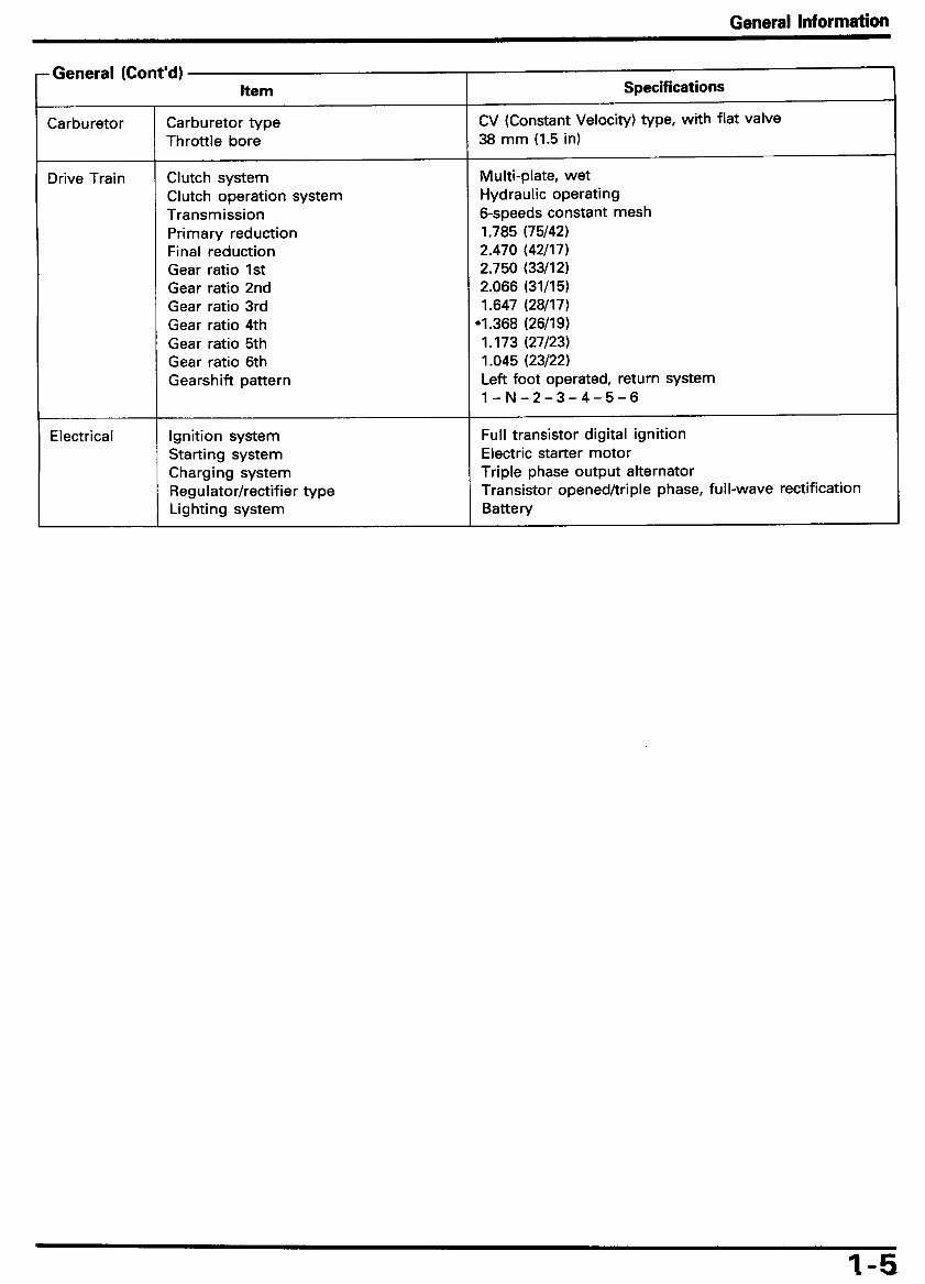 1990-1992 Honda CBR1000F Service & Repair Manual preview img 9