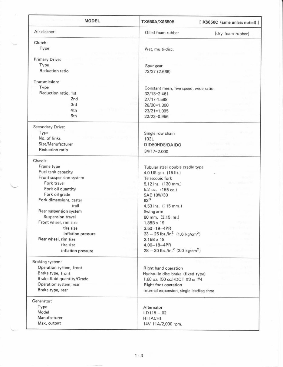 Yamaha XS650 XS 650 1977 Repair Service Manual Download Manual